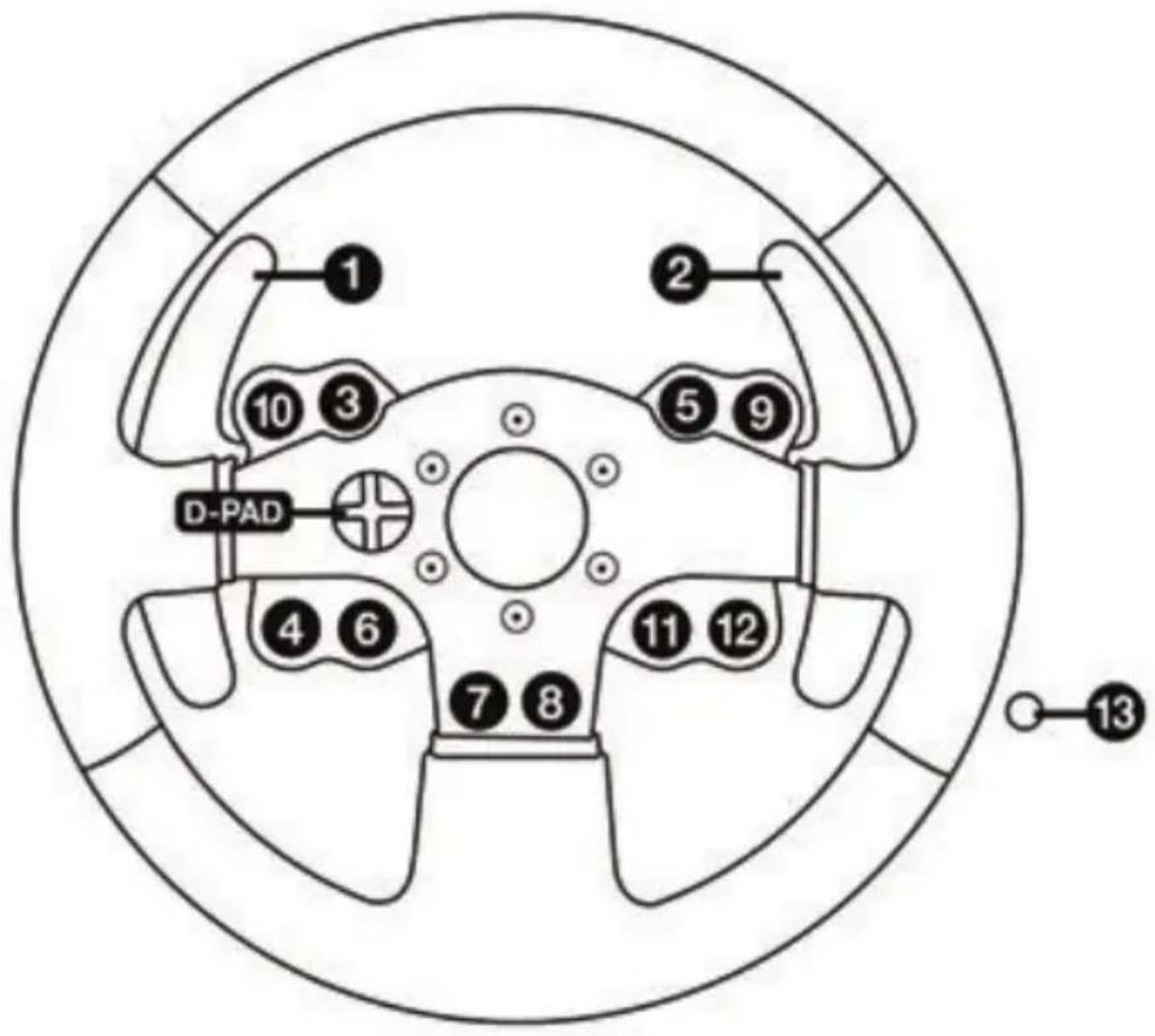 THRUSTMASTER TMX Pro - Note generali: - 1
