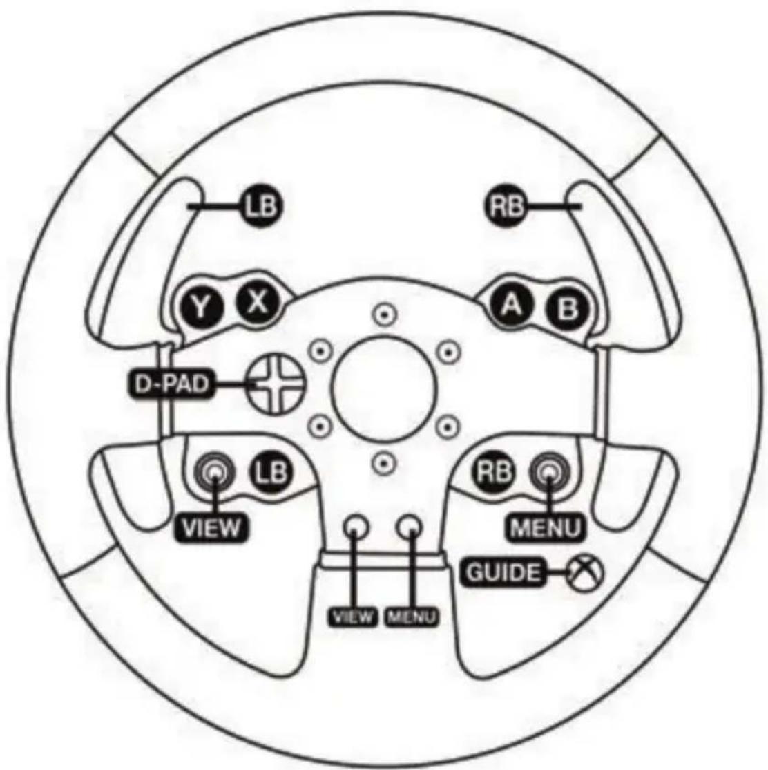 THRUSTMASTER TMX Pro - YARIŞ DIREKSIYONUNUN XBOX ONE IÇIN AYARLANMASI - 1