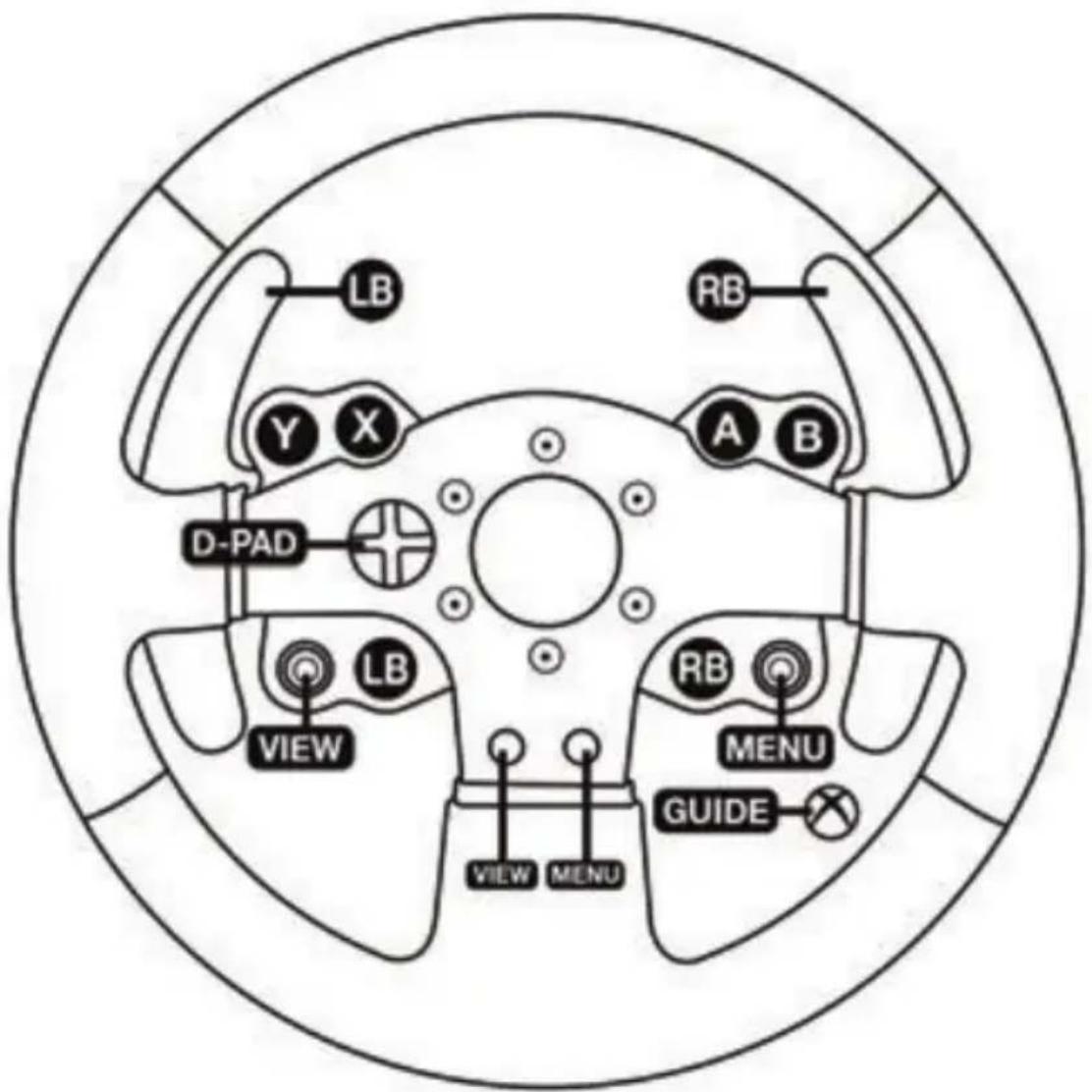THRUSTMASTER TMX Pro - MAPEAMENTO PARA XBOX ONE - 1