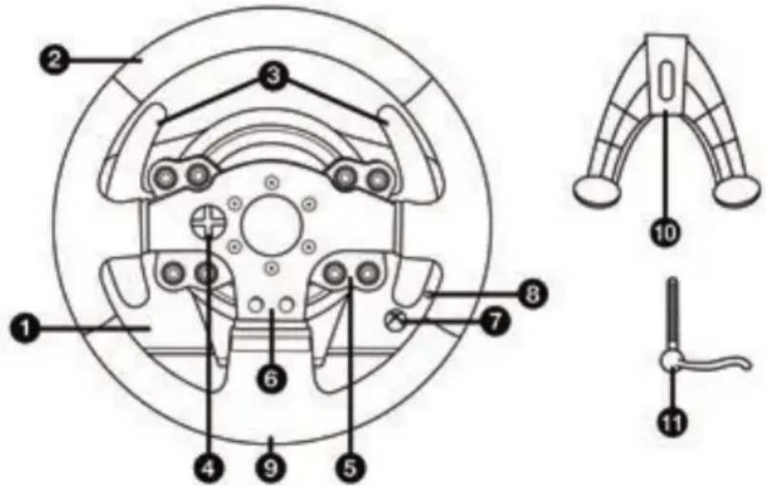 THRUSTMASTER TMX Pro - TEKNIK ÖZELLIKLER - 1