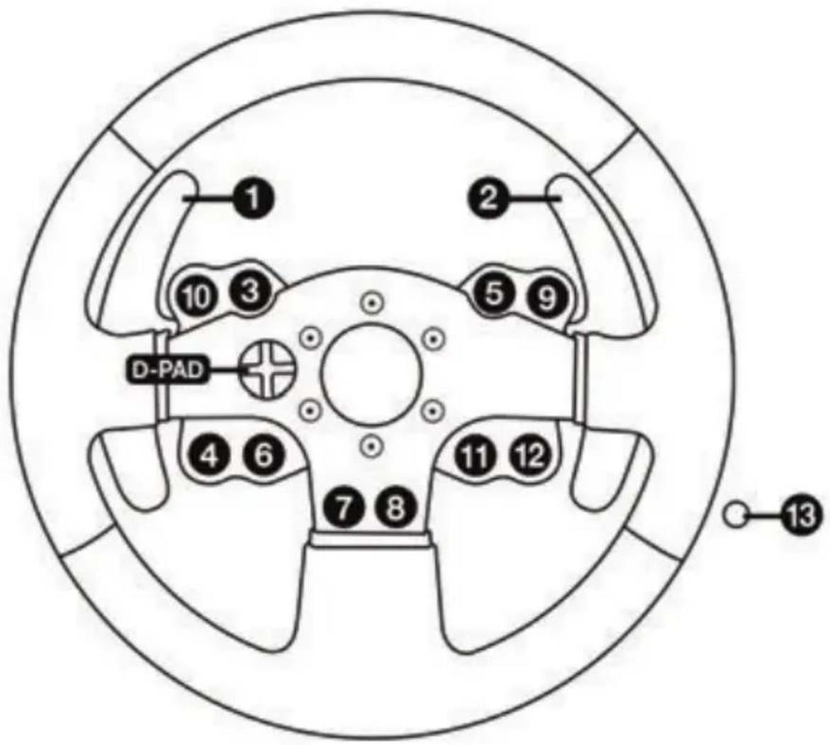 THRUSTMASTER TMX Pro - 일반 참고: - 1