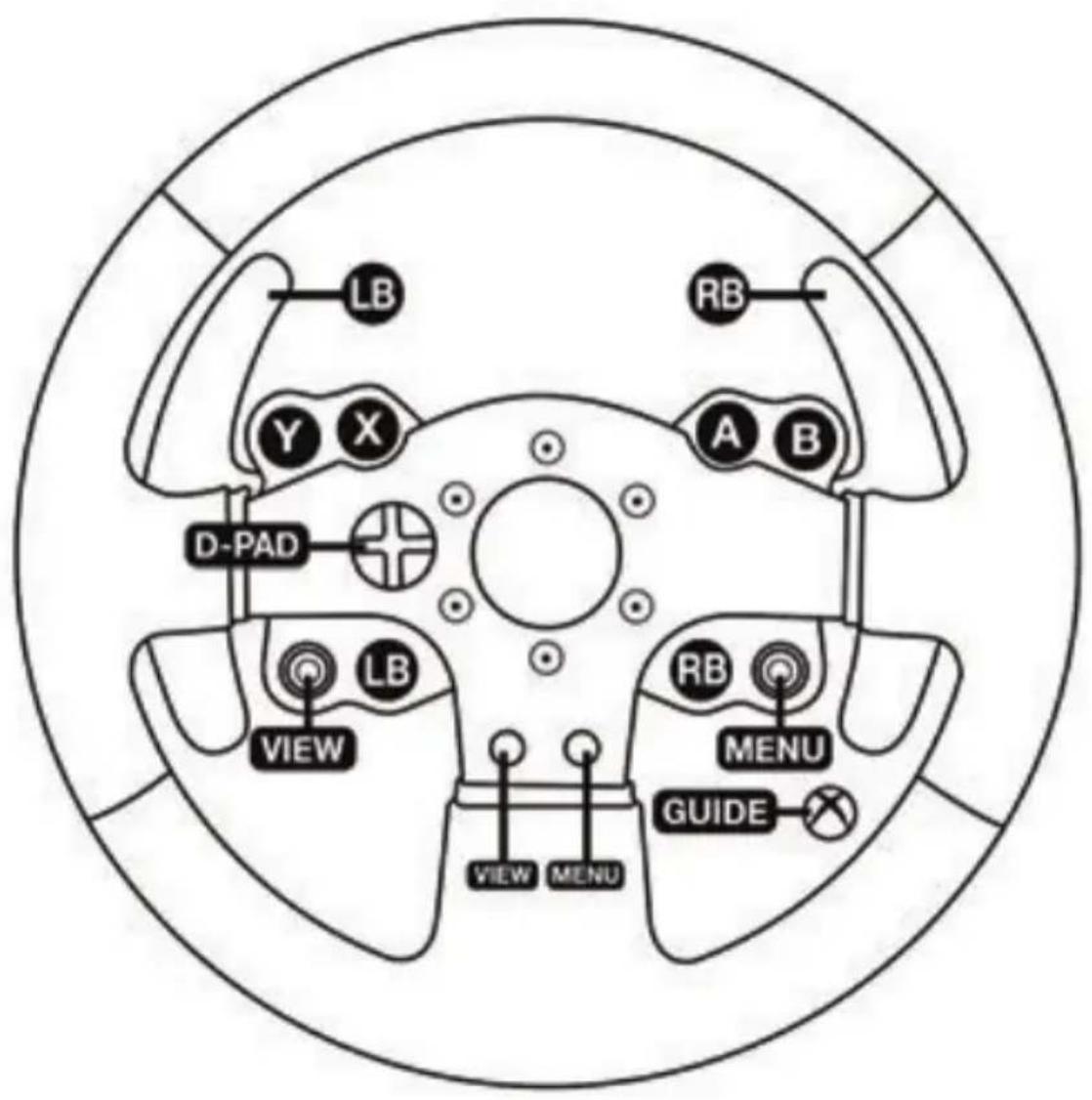THRUSTMASTER TMX Pro - HET RACESTUUR GEREED MAKEN VOOR DE XBOX ONE - 1