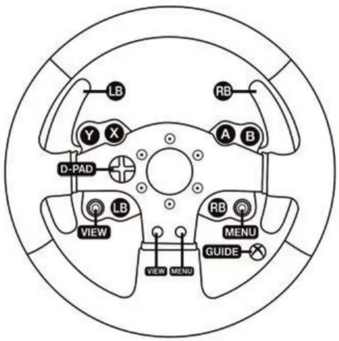 THRUSTMASTER TMX Pro - Mocowanie zestawu pedałów do kokpitu - 1