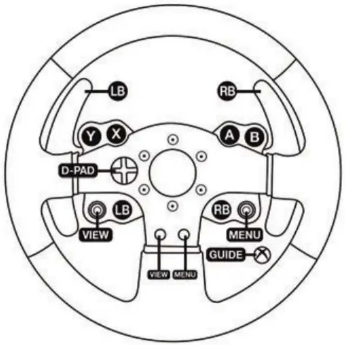 THRUSTMASTER TMX Pro - INSTALLATION SUR XBOX ONE - 1