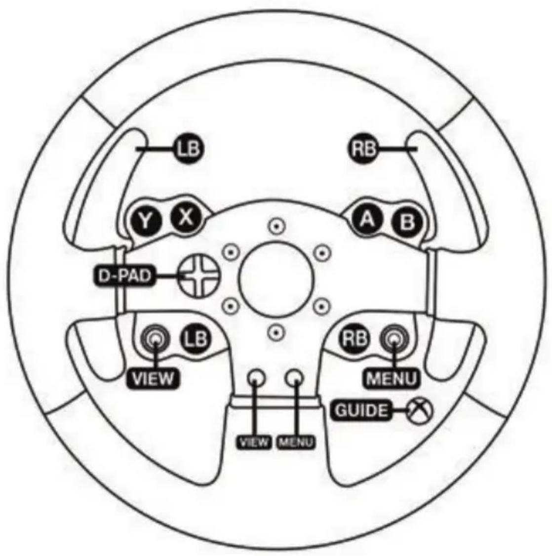 THRUSTMASTER TMX Pro - ASIGNACIÓN PARA XBOX ONE - 1