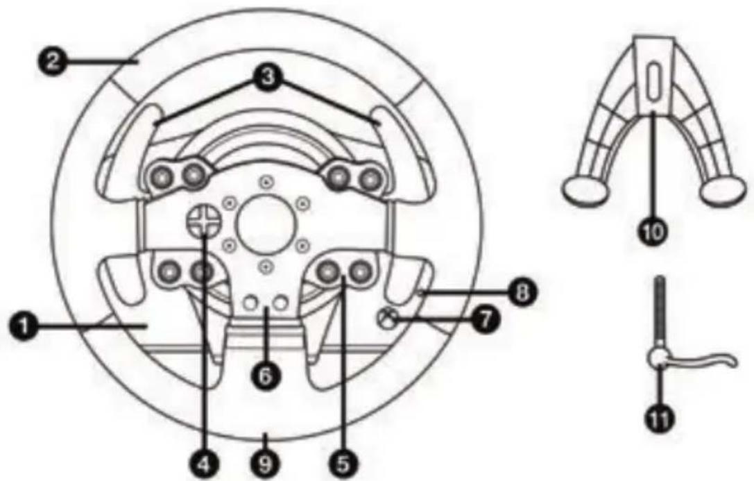 THRUSTMASTER TMX Pro - CARACTÉRISTIQUES TECHNIQUES - 1