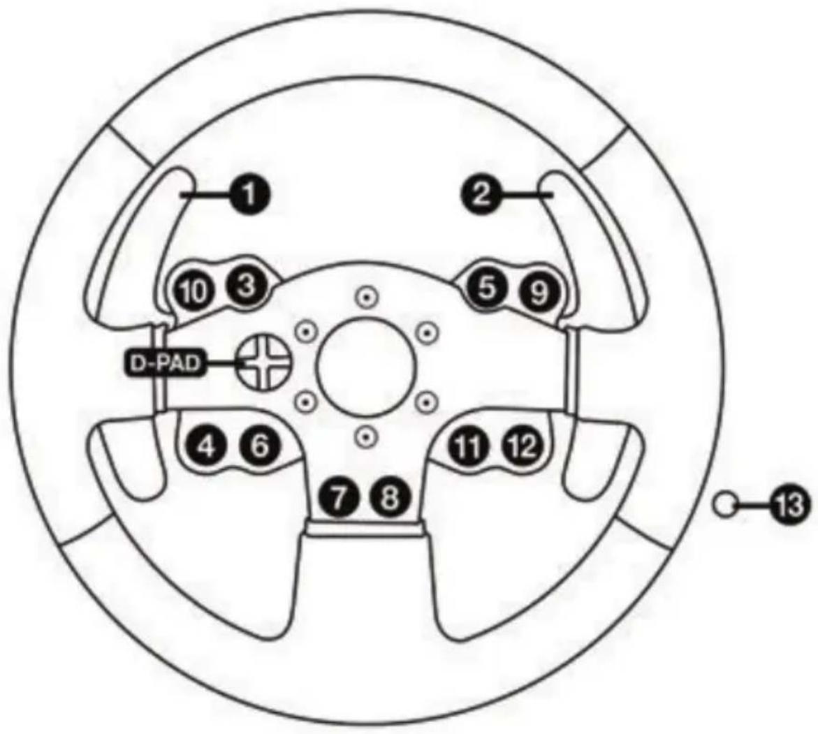 THRUSTMASTER TMX Pro - General notes: - 1