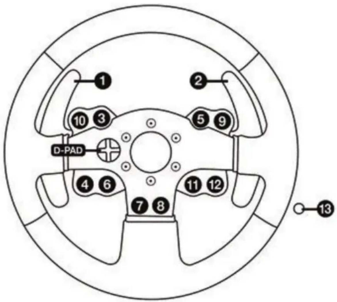 THRUSTMASTER TMX Pro - Observações gerais: - 1
