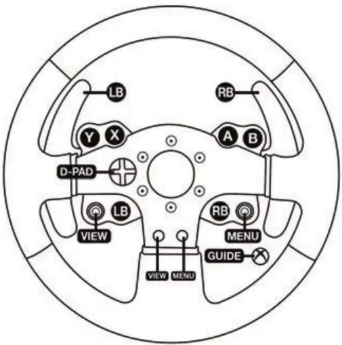 THRUSTMASTER TMX Pro - ΑΝΤΙΣΤΟΙΧΙΣΗ ΓΙΑ ΧΒΟΧ ΟΝΕ - 1