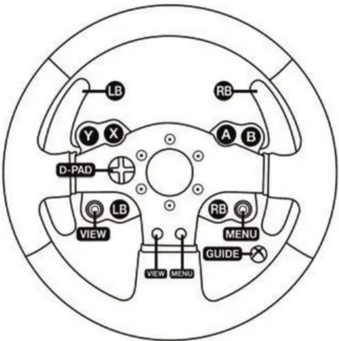 THRUSTMASTER TMX Force Feedback - () - 1