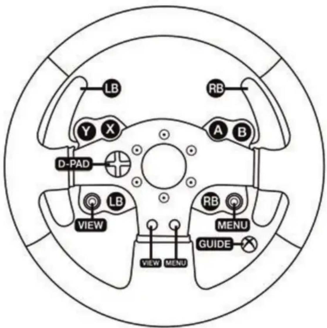 THRUSTMASTER TMX Force Feedback - SETTING UP THE RACING WHEEL FOR XBOX ONE - 1