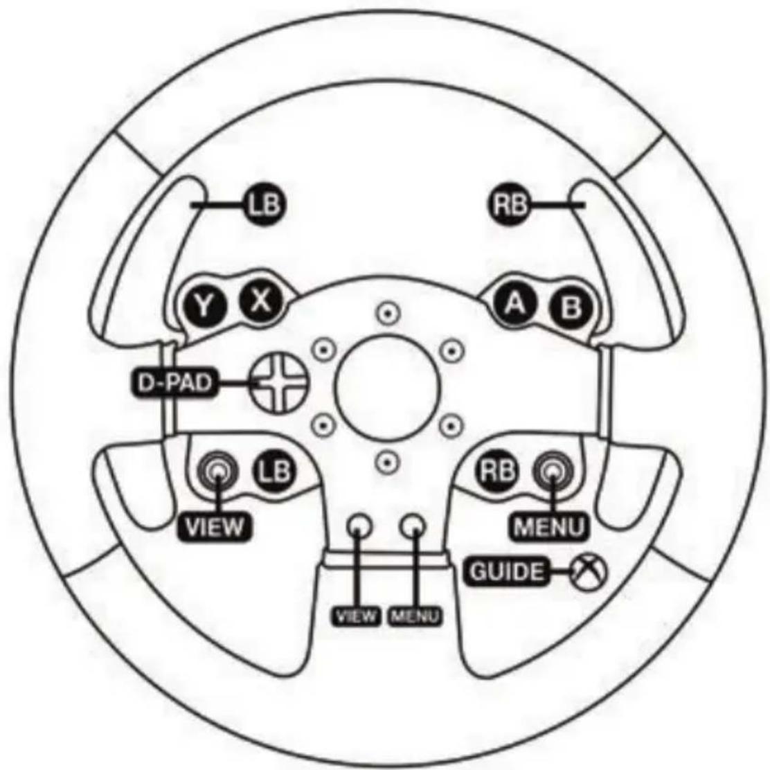 THRUSTMASTER TMX Force Feedback - MAPPING XBOX ONE - 1