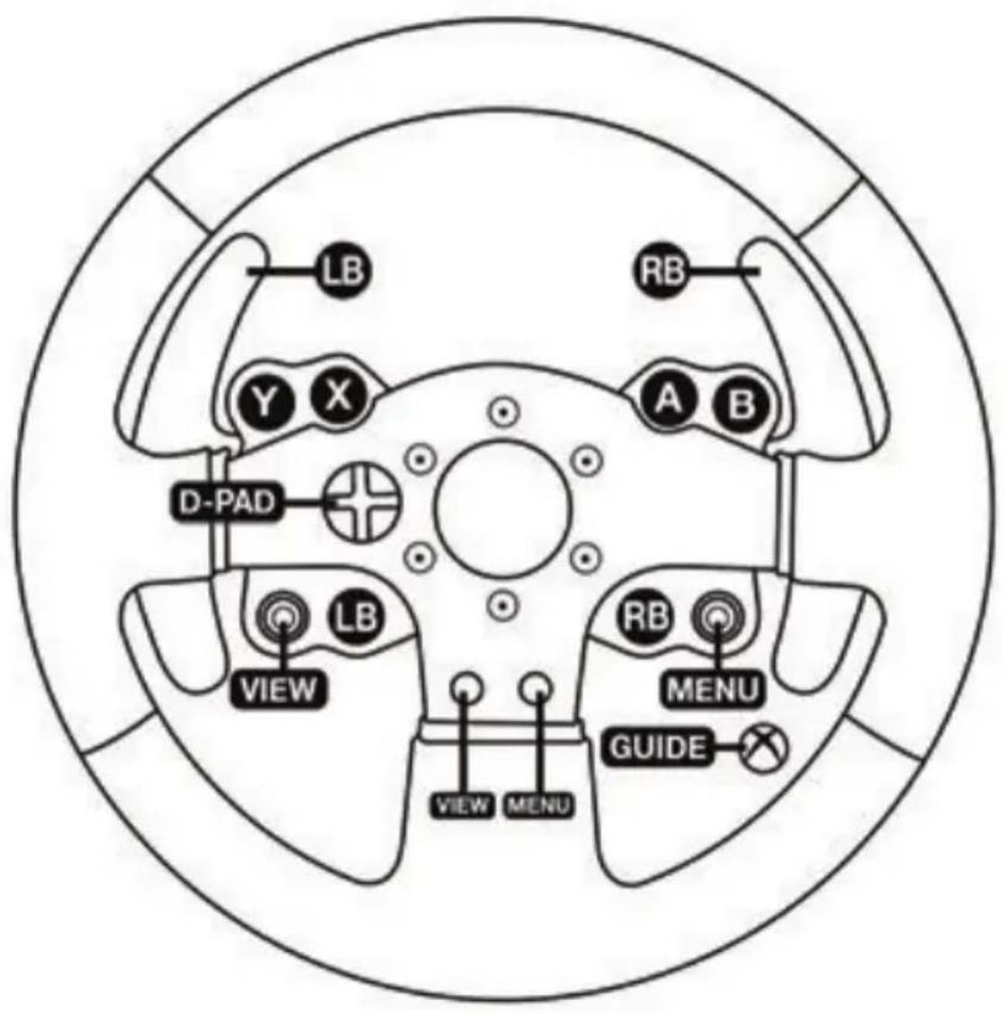 THRUSTMASTER TMX Force Feedback - ASIGNACION PARA XBOX ONE - 1