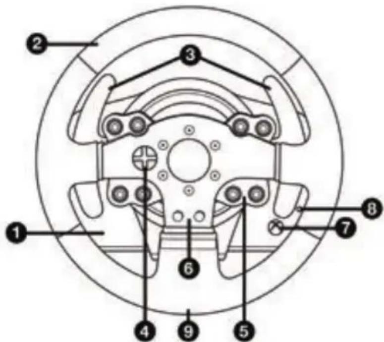 THRUSTMASTER TMX Force Feedback - FORCE FEEDBACK - 2