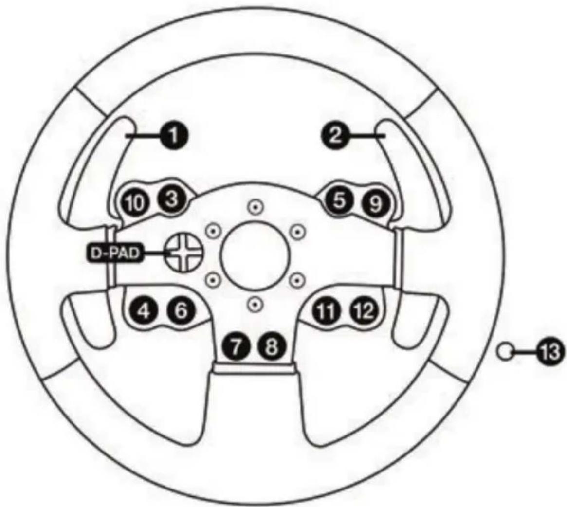 THRUSTMASTER TMX Force Feedback - Remarques générales : - 1