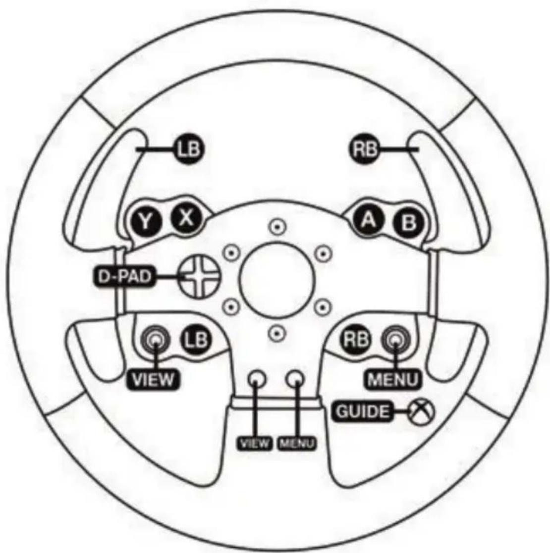 THRUSTMASTER TMX Force Feedback - SETTING UP THE RACING WHEEL FOR XBOX ONE - 1