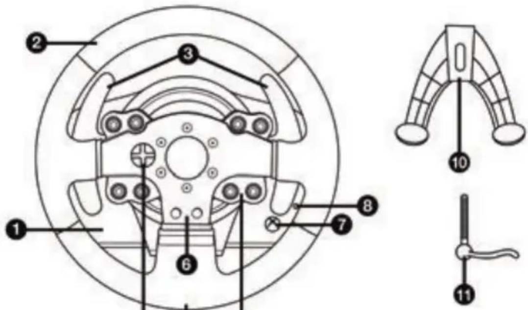 THRUSTMASTER TMX Force Feedback - TEXHNUECKNEXAPAKTEPNCN - 1