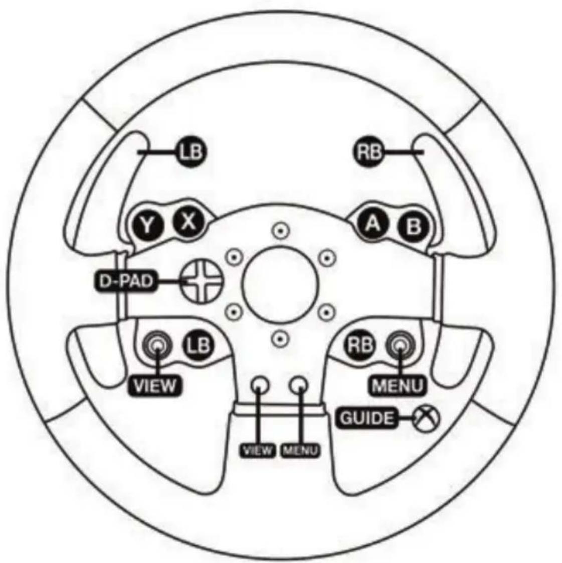 THRUSTMASTER TMX Force Feedback - ANTIETOIXIH IAXBOX ONE - 1