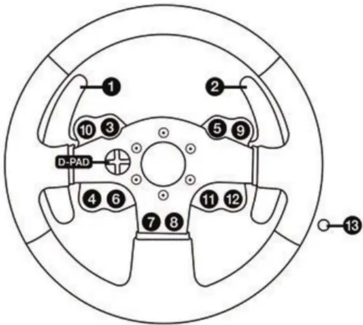THRUSTMASTER TMX Force Feedback - MAPPING OP PC - 1