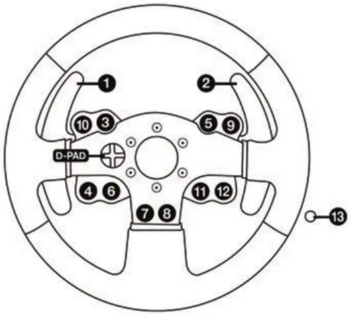 THRUSTMASTER TMX Force Feedback - Evikec onueiwoei: - 1