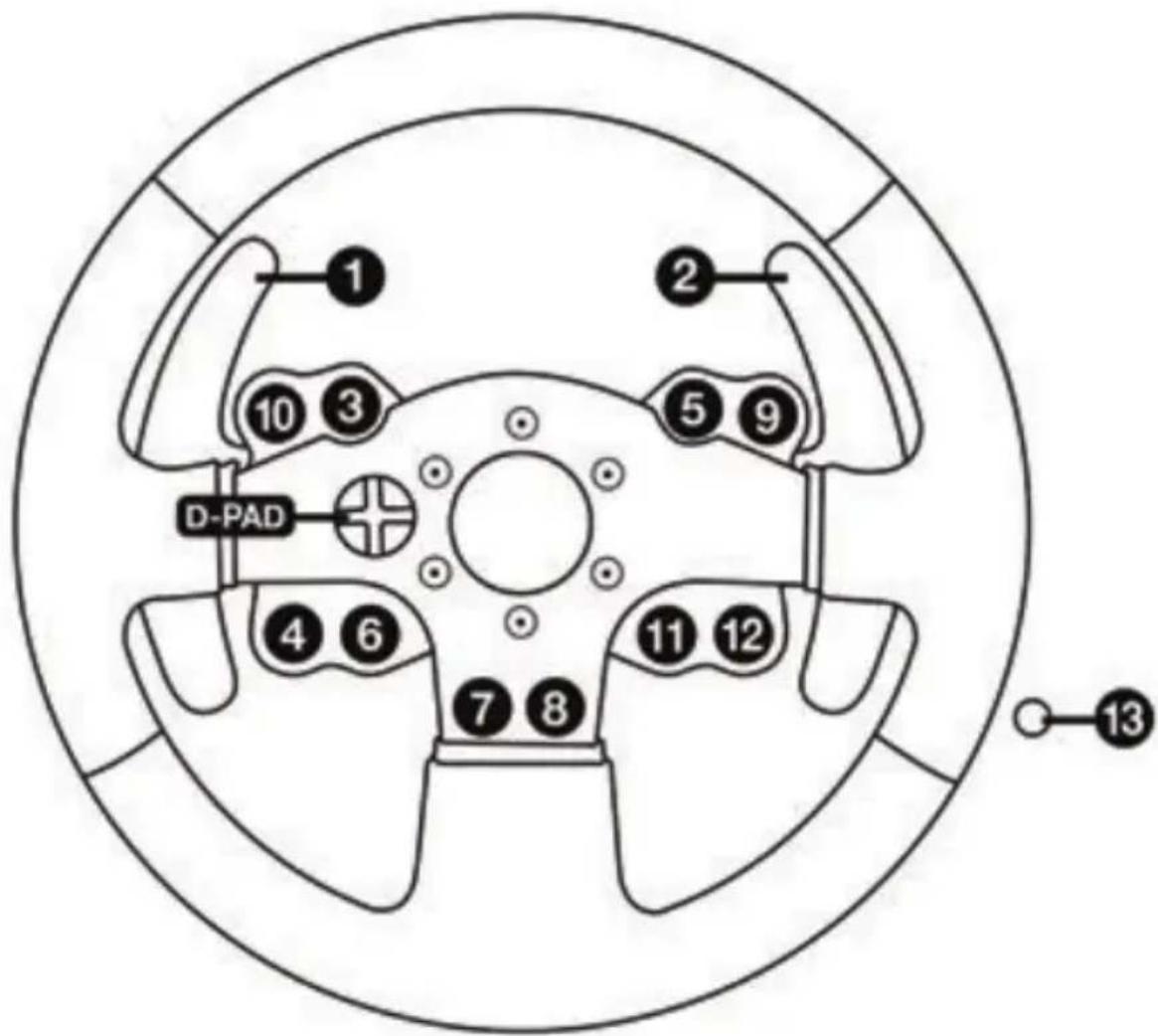 THRUSTMASTER TMX Force Feedback - Genel notlar: - 1