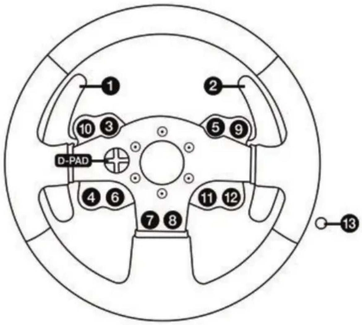 THRUSTMASTER TMX Force Feedback - Notas generales: - 1