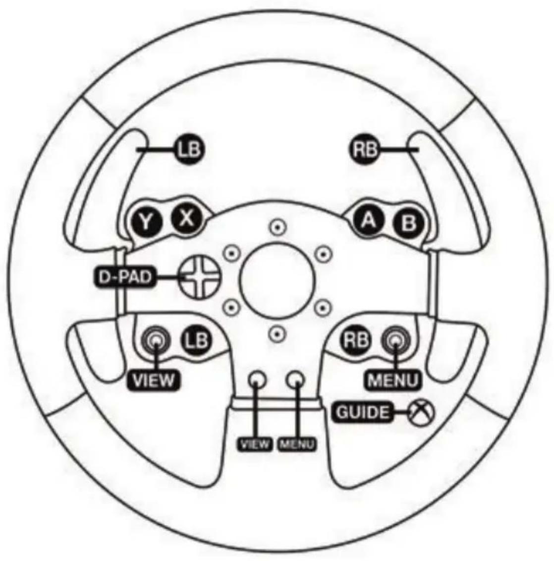 THRUSTMASTER TMX Force Feedback - MAPPING VOOR DE XBOX ONE - 1
