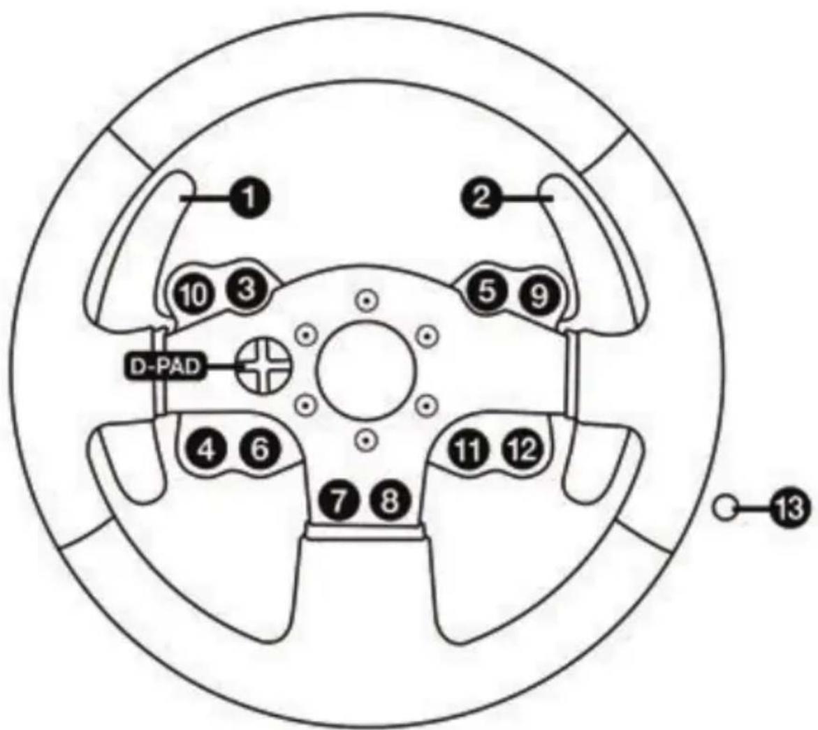 THRUSTMASTER TMX Force Feedback - () - 2