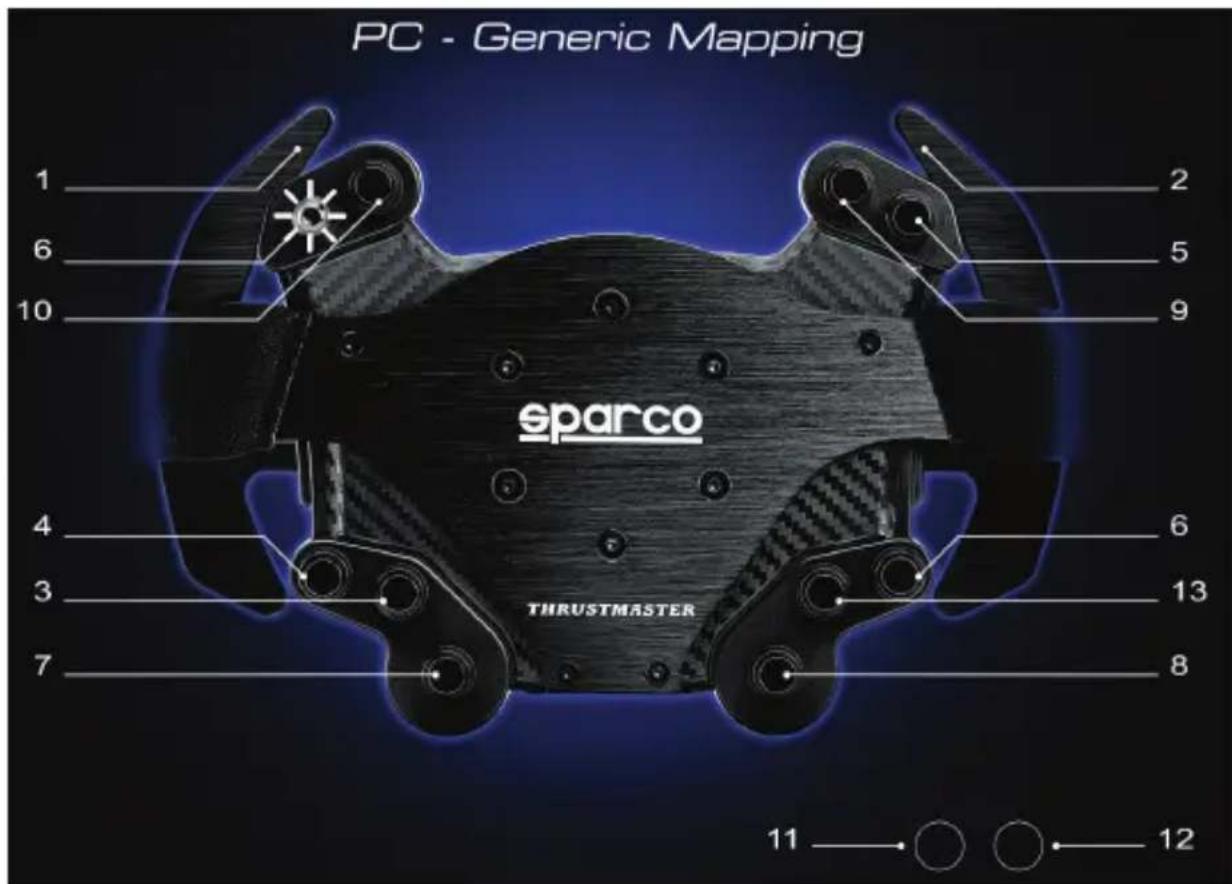 THRUSTMASTER TM Rally Wheel Sparco R383 Mod - ÖNEMLI BILGI: - 2