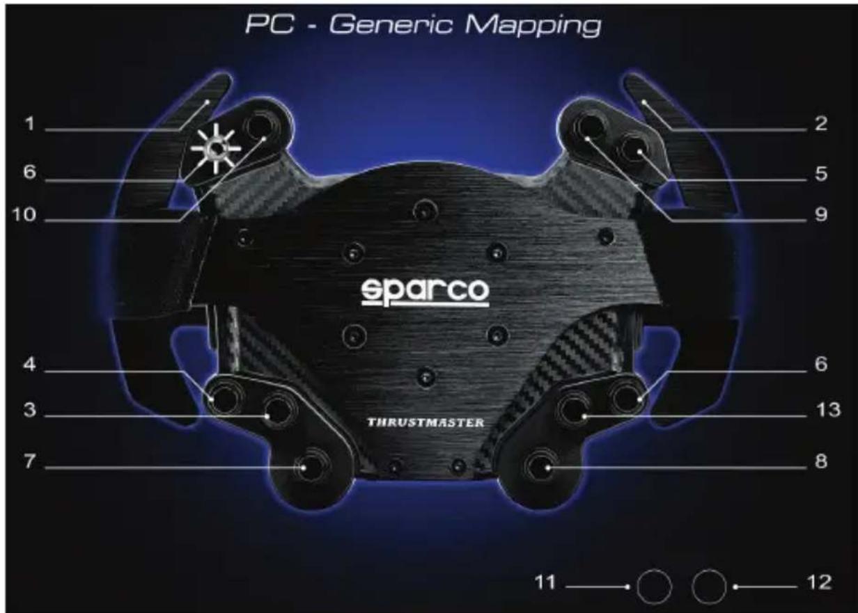 THRUSTMASTER TM Rally Wheel Sparco R383 Mod - MAPOWANIE NA KOMPUTERZE PC - 1