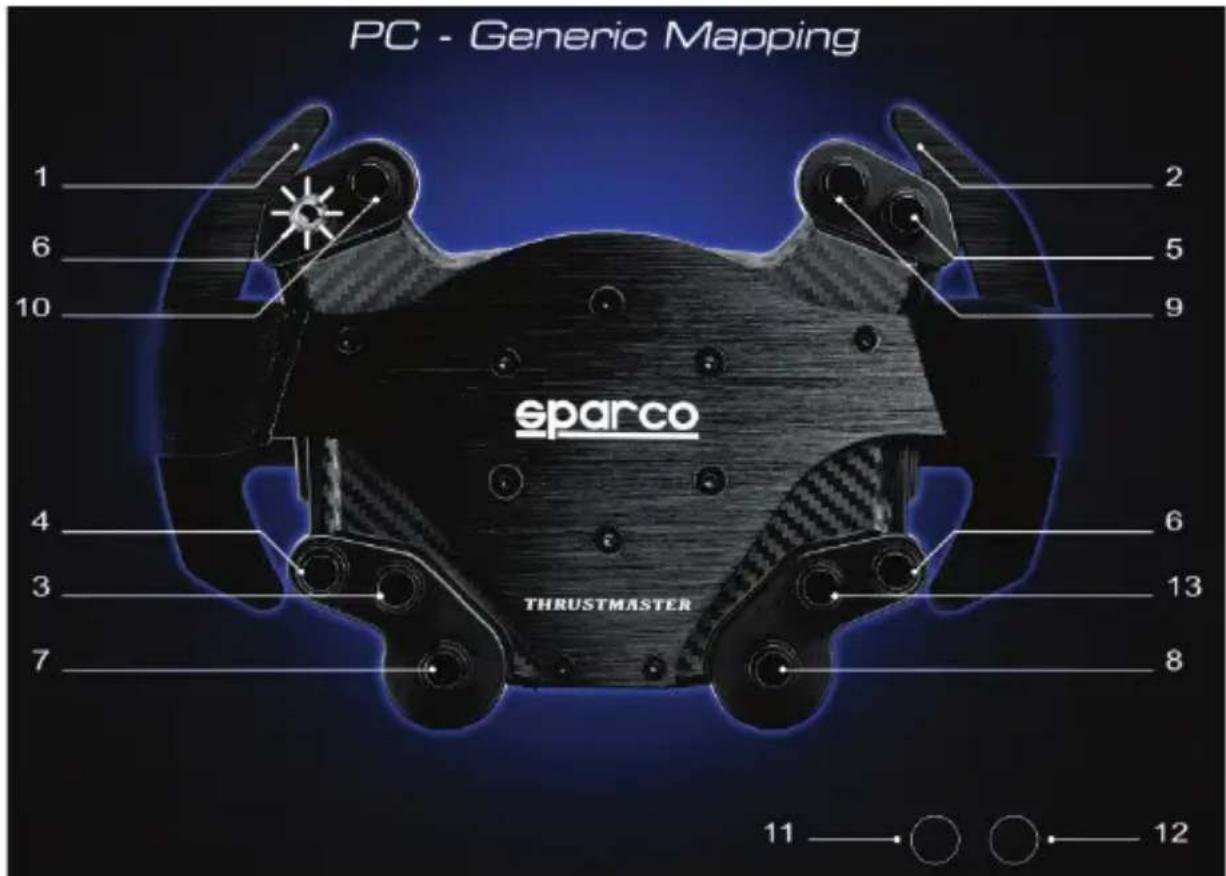 THRUSTMASTER TM Rally Wheel Sparco R383 Mod - 重要情报 - 2