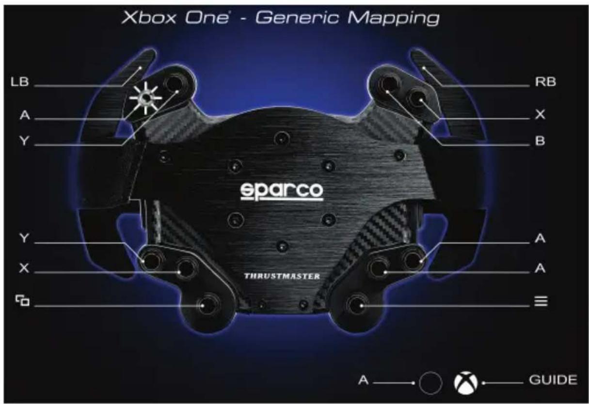 THRUSTMASTER TM Rally Wheel Sparco R383 Mod - MAPPING FÜR PC - 3