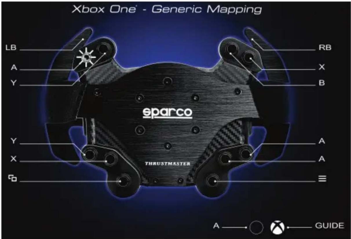 THRUSTMASTER TM Rally Wheel Sparco R383 Mod - PC示意图 - 3
