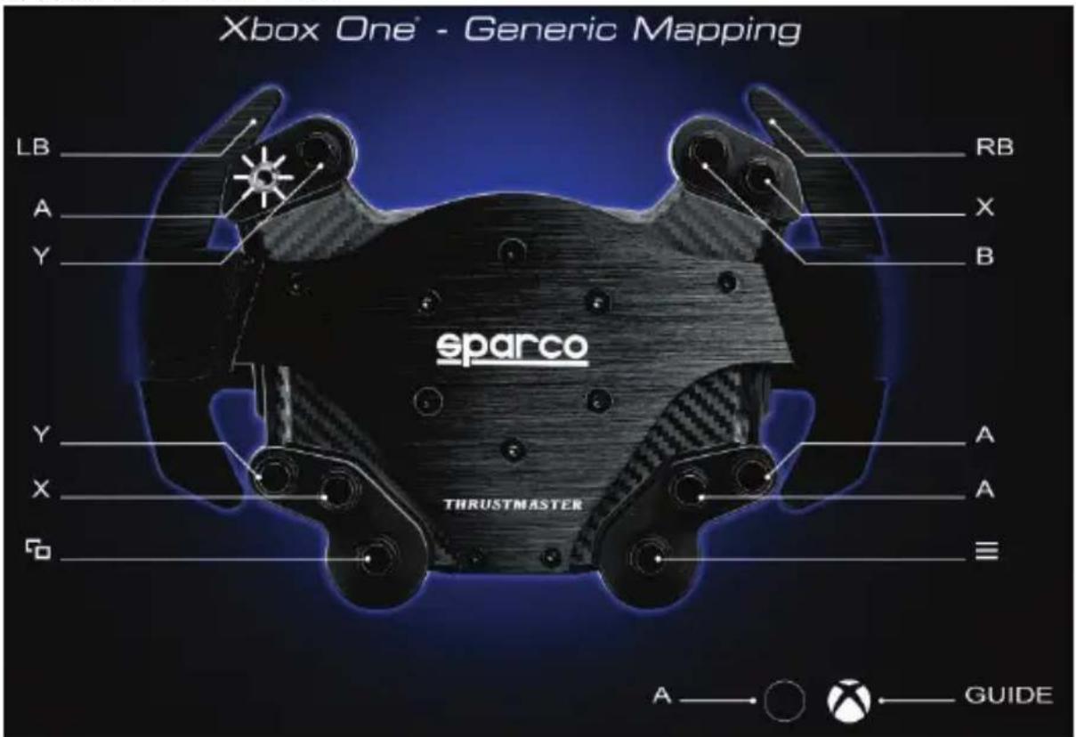 THRUSTMASTER TM Rally Wheel Sparco R383 Mod - XBOX ONE® MAPPING - 1