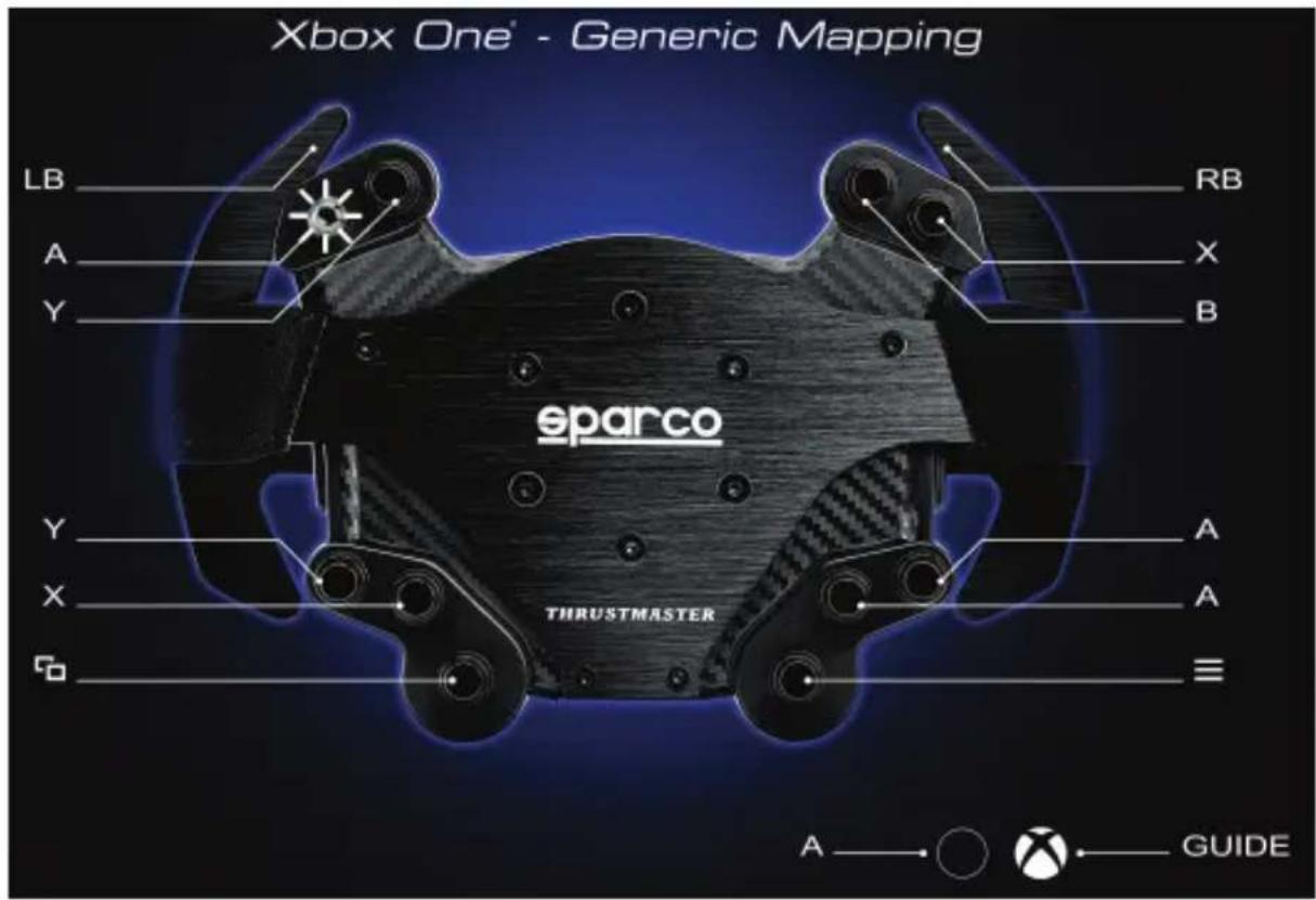 THRUSTMASTER TM Rally Wheel Sparco R383 Mod - MAPPING VOOR PC - 3