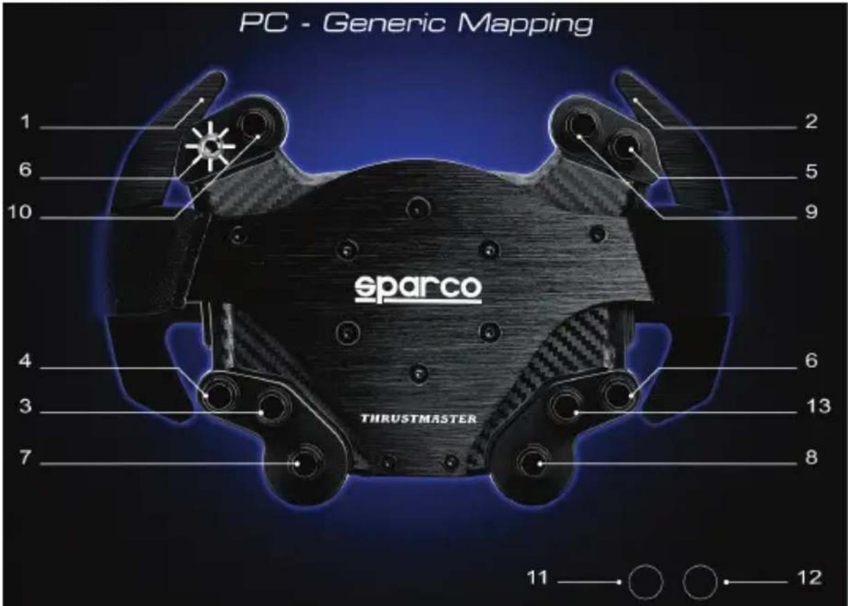THRUSTMASTER TM Rally Wheel Sparco R383 Mod - PC示意图 - 1