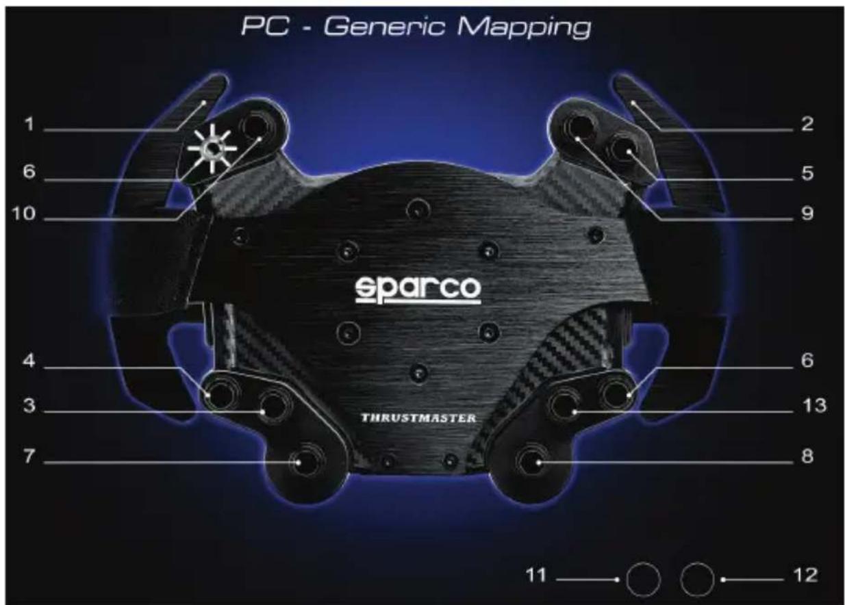 THRUSTMASTER TM Rally Wheel Sparco R383 Mod - MAPPING PC - 1