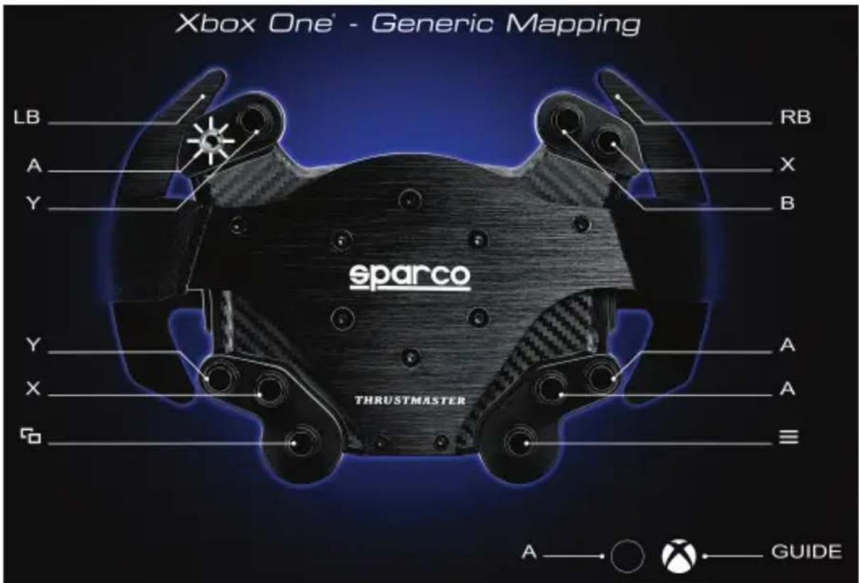 THRUSTMASTER TM Rally Wheel Sparco R383 Mod - PC MAPPING - 3
