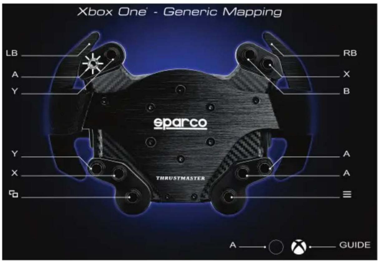 THRUSTMASTER TM Rally Wheel Sparco R383 Mod - MAPOWANIE NA KOMPUTERZE PC - 3