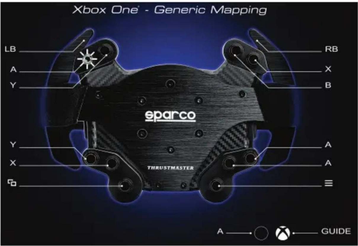 THRUSTMASTER TM Rally Wheel Sparco R383 Mod - CXEMA 3JIEMEHTOBДЯ XBOX ONE® - 1