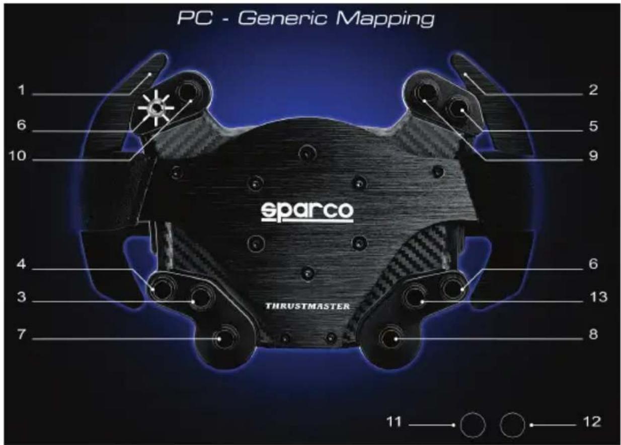 THRUSTMASTER TM Rally Wheel Sparco R383 Mod - MAPEAMENTO PARA PC - 1