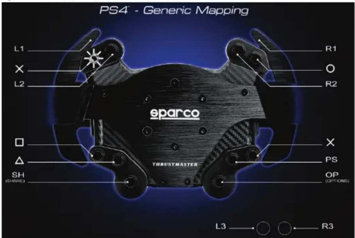 THRUSTMASTER TM Rally Wheel Sparco R383 Mod - 重要情报 - 3