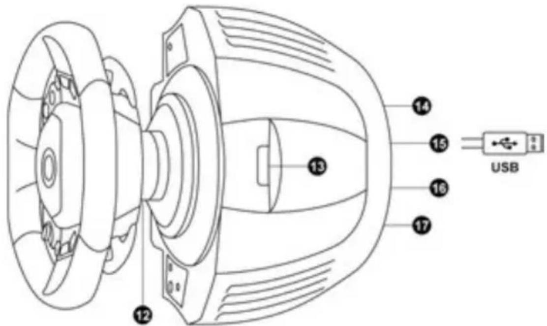 12 13 14 15 USB 16 17
