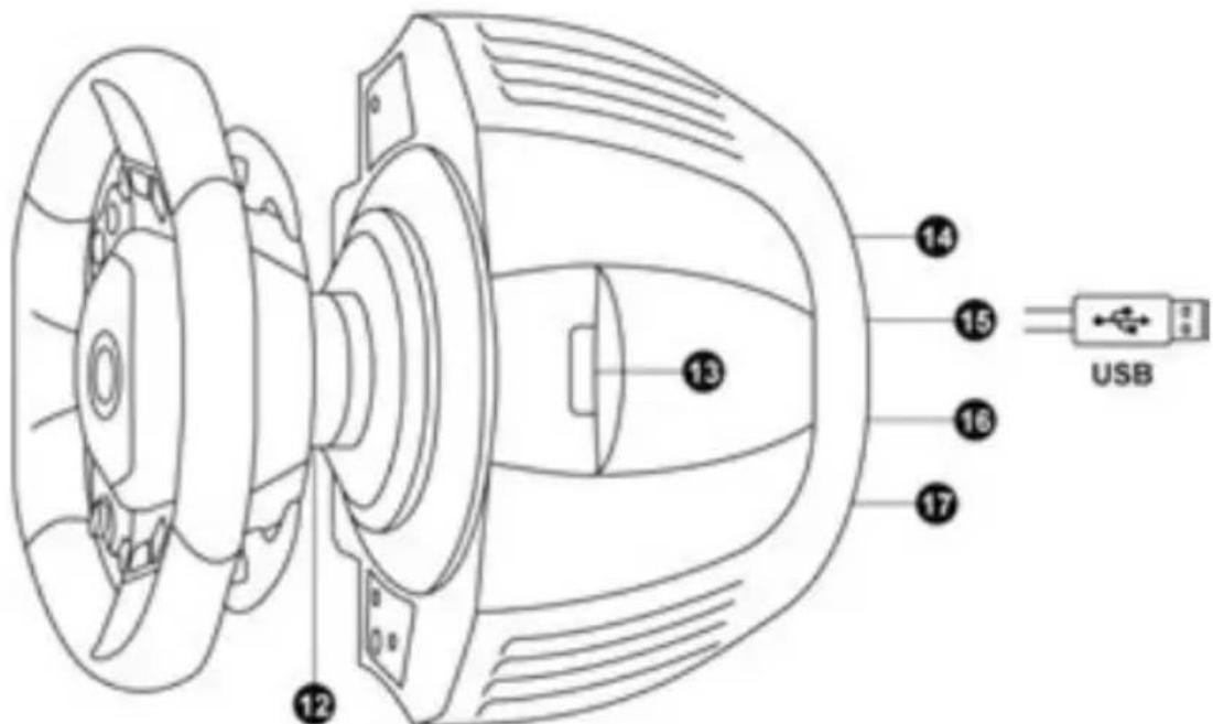 12 13 14 15 16 17 USB