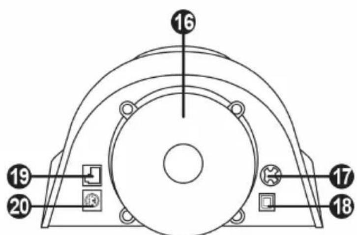 THRUSTMASTER TGT Racestuur - TECHNICAL FEATURES - 4
