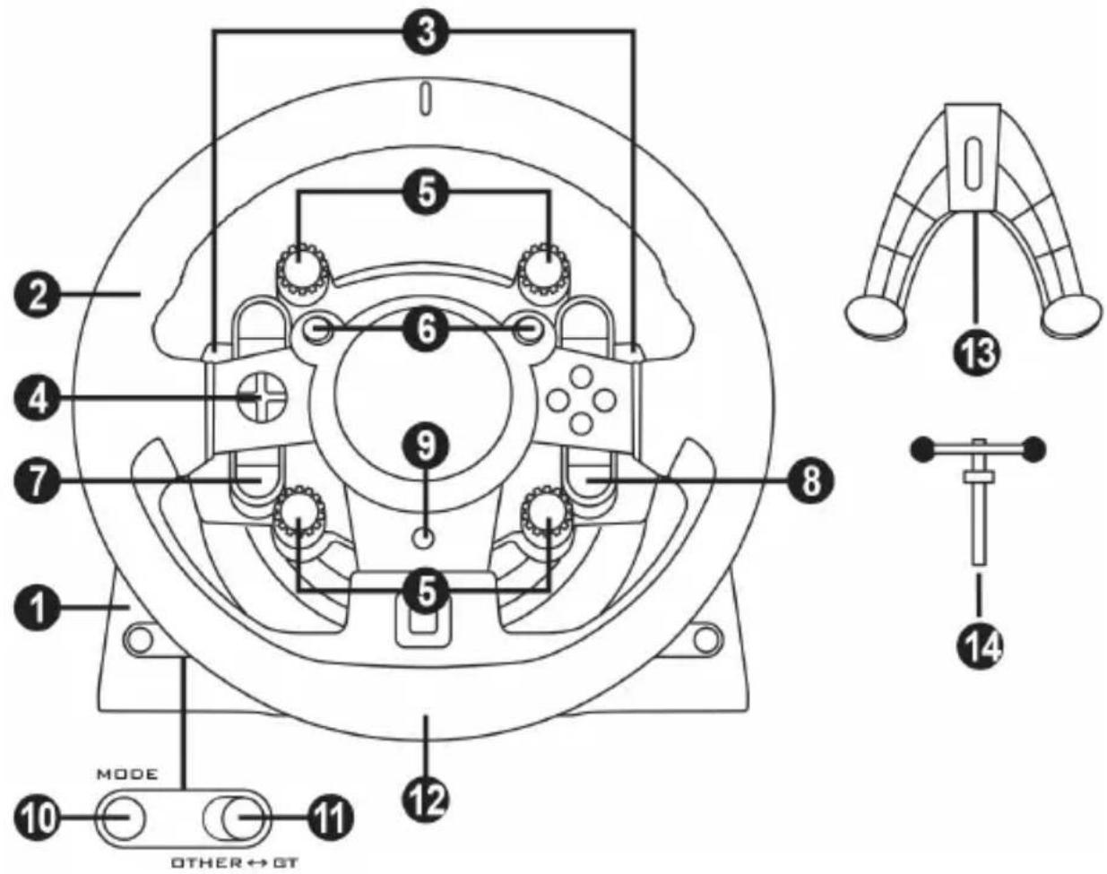 THRUSTMASTER TGT Racestuur - ATTENTION : - 1