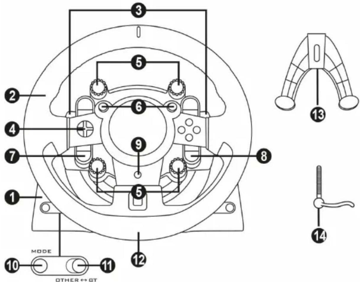 THRUSTMASTER TGT Racestuur - TECHNICAL FEATURES - 1