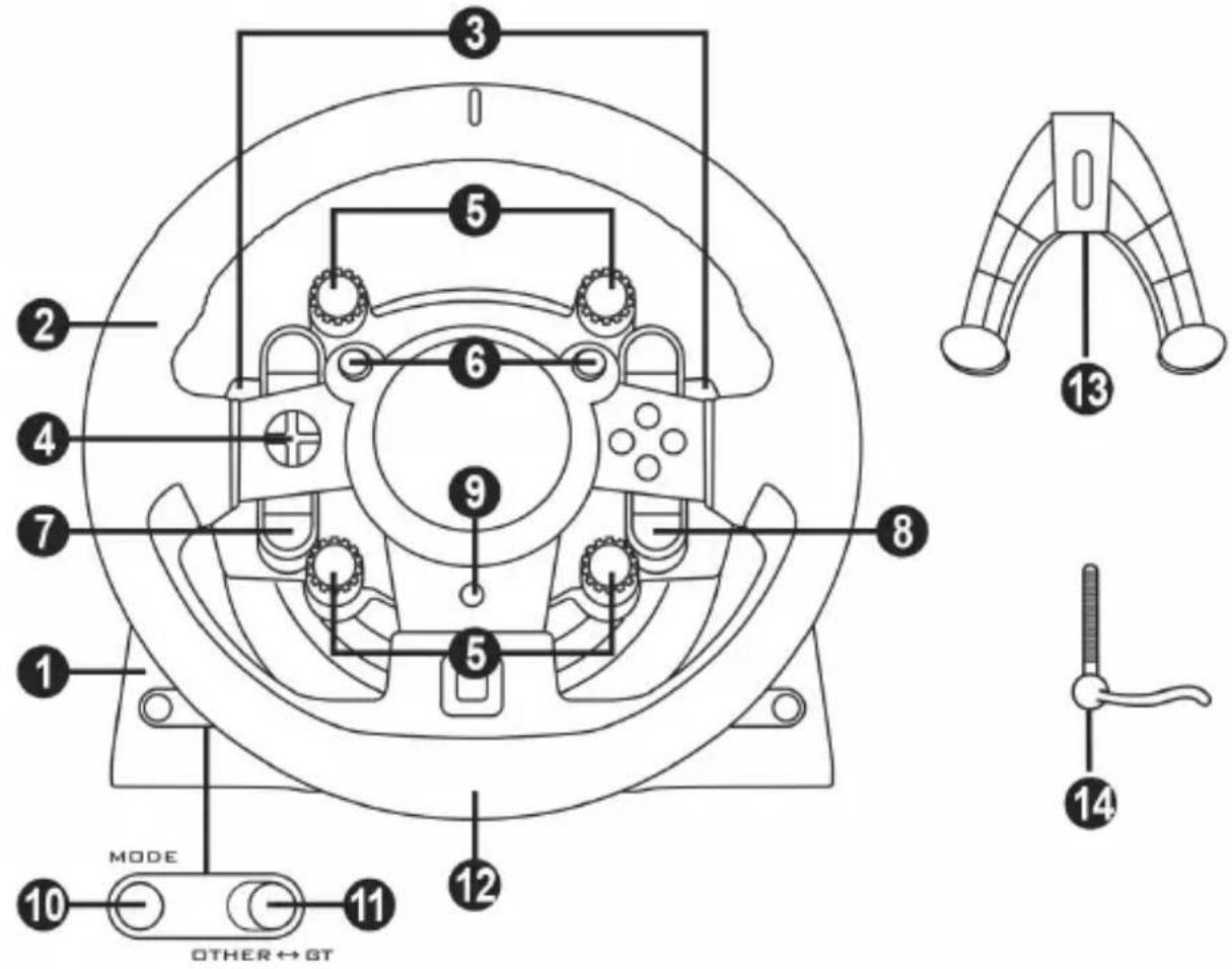 THRUSTMASTER TGT Racestuur - 技術特點 - 1