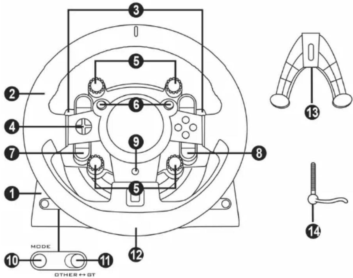 THRUSTMASTER TGT Racestuur - TECHNICAL FEATURES - 1