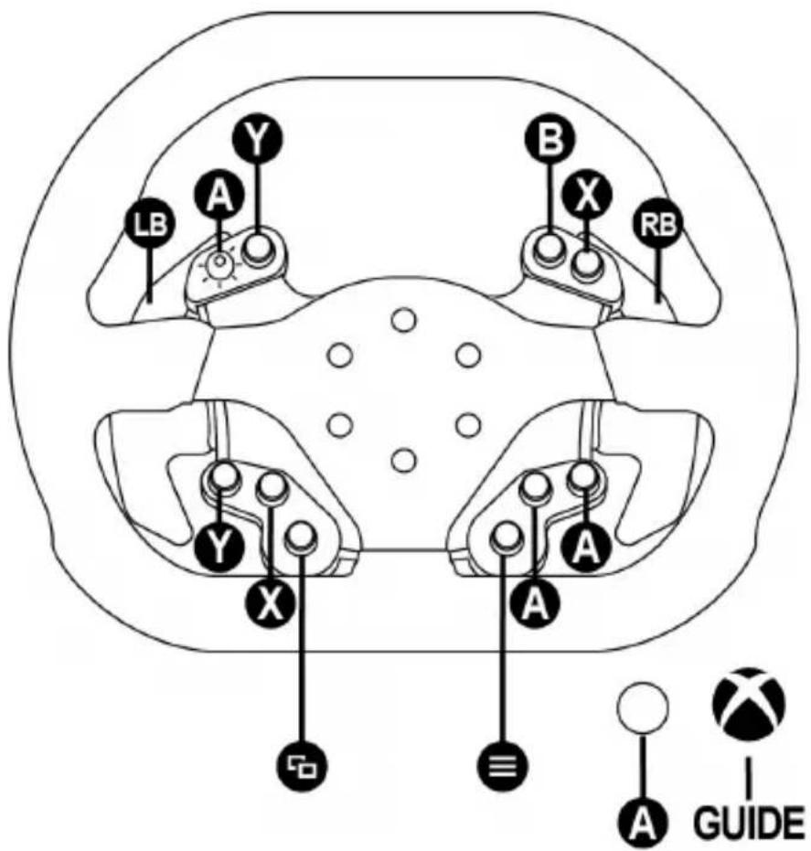 THRUSTMASTER TSXW Racer met Sparco P310 Competition - PACKJIADKAФУнкиДЯXBOXONE - 1